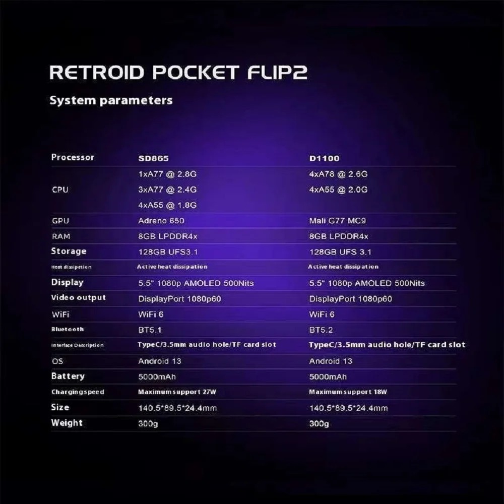 Retroid Pocket Flip 2 ハンドヘルドコン - Android Tablet Gaming Accessories のレビューと価格