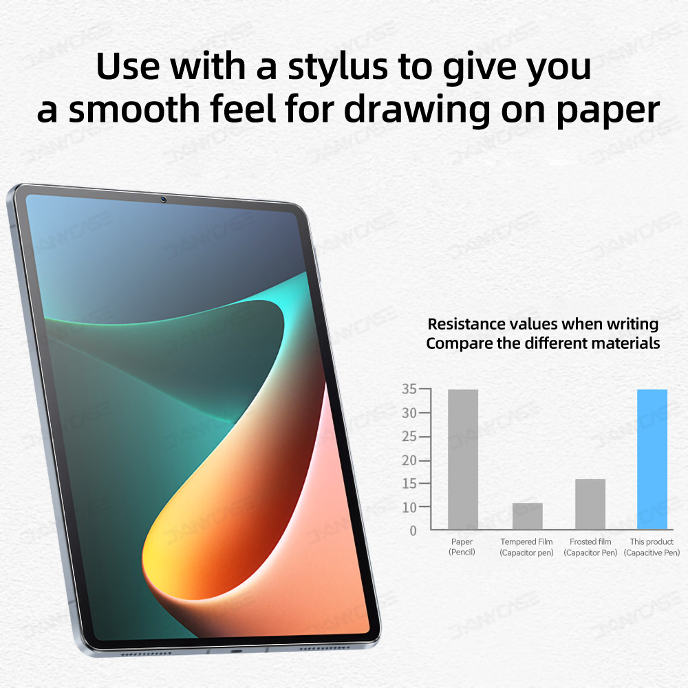 紙の感触スクリーンプロテクターフィルム Xiaomi パッド - Mi Tablet Accessories のレビューと価格