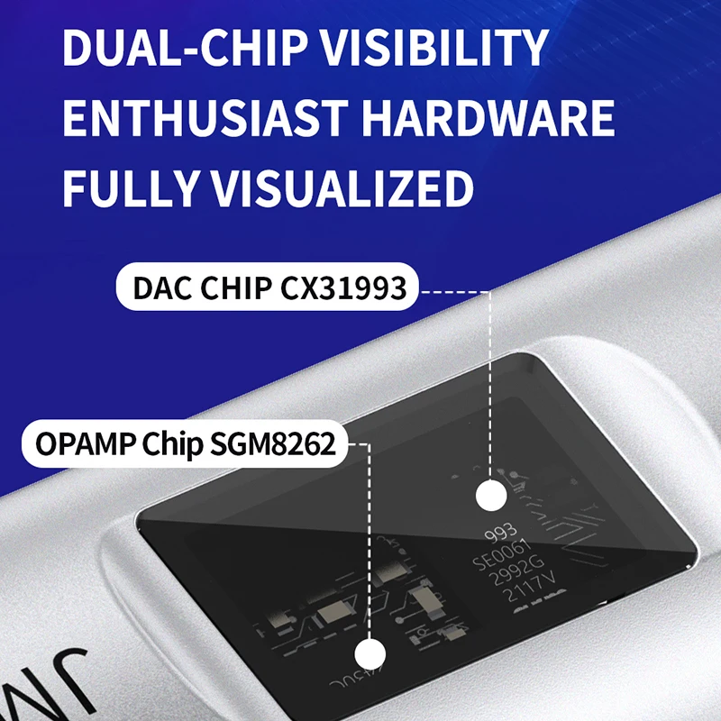 JCALLY JM7MAX Type-C ポータブル DAC - Android Tablet Gaming Accessories のレビューと価格