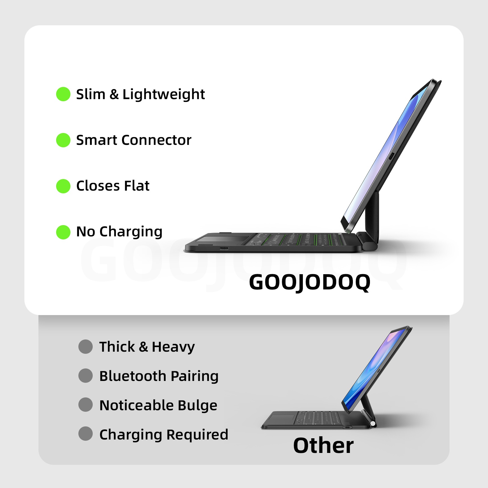 GOOJODOQ スマートポゴピンマジックキーボードケース  - Tablet Accessories Choice Store のレビューと価格